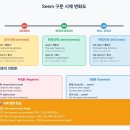 평촌중학교 이미지