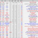 하누리 소프트 이미지