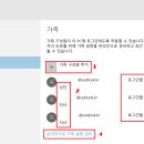 성인 컴퓨터방 브런치
