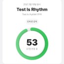 정신병을 간신히 참으며 쓴❤️‍🔥3월 후기🦀🤦