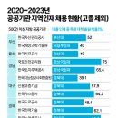 (주)입시엔