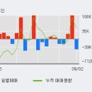 코스맥스엔비티(주) 이미지
