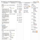 여주-1034 이미지