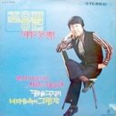 한국대중음악박물관 이미지