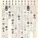 고방[5555]玉篇2劃-儿部, 入部, 八部, 冂部, 冖部, 冫部, 几部 이미지