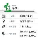 봉이야 - 이천시 | 봉이야