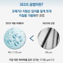 차세대건강약국 | 하이퍼셀 오메가3 추천! 흡수율 200% 높인 차세대 오메가3 완벽 가이드💊