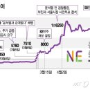 삼보산업 이미지
