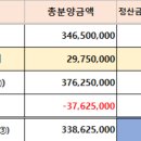 정화공인중개사사무소 이미지