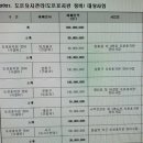 구월2동-12 이미지