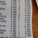 창녕식육점 이미지