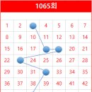 서원탑훼미리 이미지