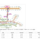 인천공항 세부퍼시픽 카운터 안내 이미지