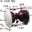 알기쉬운 국악상식 (타악기 : 장구) 이미지