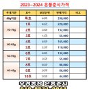 우경농장 이미지