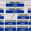 엄마찬스 - 제주시 | 엄마찬스