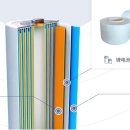 창신밧데리