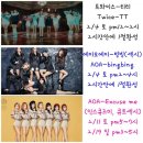 데이앤발레학원 이미지