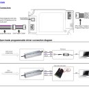 인벤트로닉스(Inventronics) outdoor LED Tools and Surge protection SPEC 비교 이미지