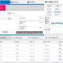비앤지컨설팅 이미지