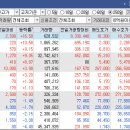 주식회사 나노바이오 이미지