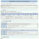 씨엘포레자이 이미지