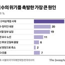 투어앤투어경기지사 이미지