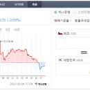 석영마트