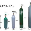 이지가스