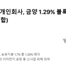 케이제이인터내셔날 이미지