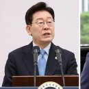 대통령이 많이 아는 듯 말할수록 不安한 국민 이미지