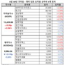 (주)옵티팜 이미지