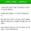 커피데이 이미지