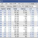 노을한우농장 이미지