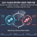 [AI 독서해설] 분압과 기체의 이동 원리 이미지
