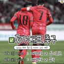 그놈들포차 이미지