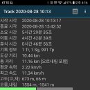 천둥소리 이미지