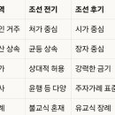 가례(2) 조선 민중의 관혼상제(송시열 전후의 변화...상당수는 사실 조선 후기 이후에 형성된 비교적...