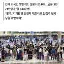 상반기 日방문 한국인 313만명…韓방문 일본인은 86만명 이미지