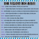 (주)비로지스 이미지
