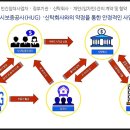 블루밍독서실 이미지