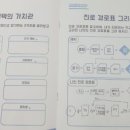 성화중학교 이미지