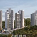 지에스리테일(GS25부천세종병원점) | '24년 3월 31일 주간 부동산 브리핑(Briefing)