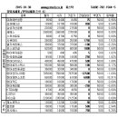 NS 삼호 이미지