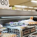 고려유통 이미지