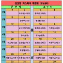 11월 14일 지리산 삼신봉 버스좌석 배치도 이미지