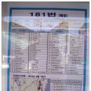 대변마을회관 이미지