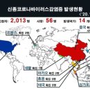 신종 코로나바이러스 감염증 (우한 폐렴) 이미지