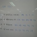 서울묵현초등학교 이미지