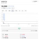 주식회사 디엘 네이버블로그